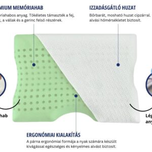 Ortopéd párna szett Medical + Memory - Image 8
