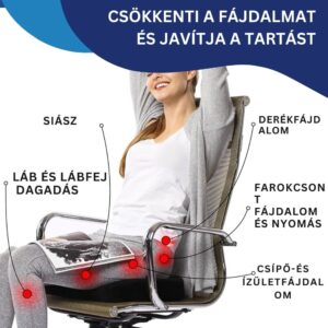 Ortopéd ülőpárna – ComfortLux - Image 3