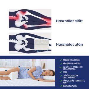 Ortopéd párna térdek közé - ErgoPlus - Image 7