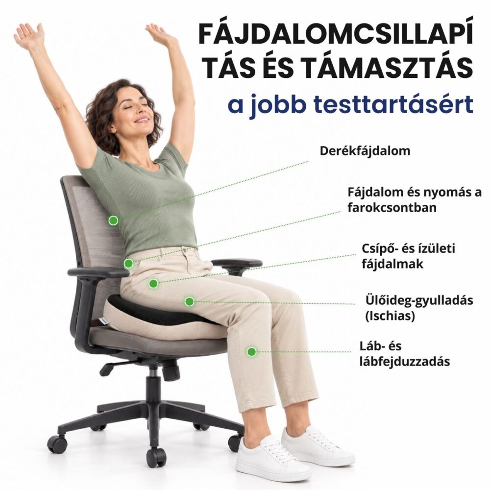 ComfortSit a jobb testtartásért ülés közben